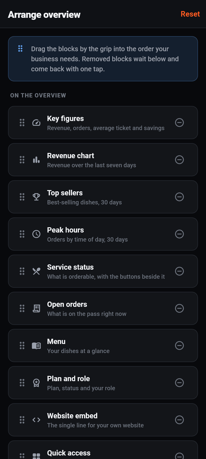 The app for the restaurant: Arranging the overview
