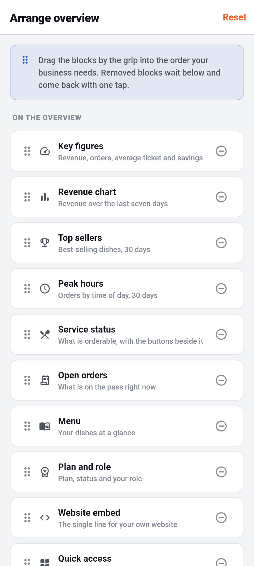 The app for the restaurant: Arranging the overview