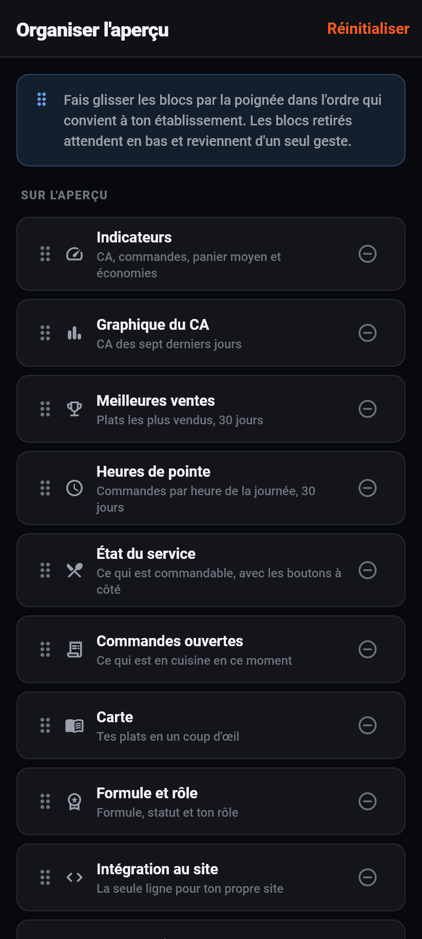 L'application pour l'établissement: Réagencer l'aperçu
