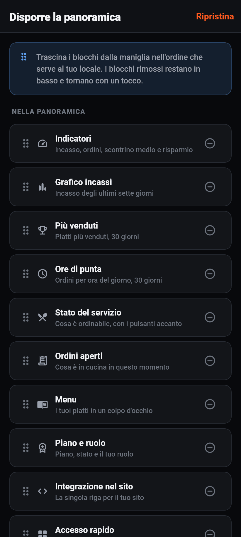 L'applicazione per il locale: Disporre la panoramica