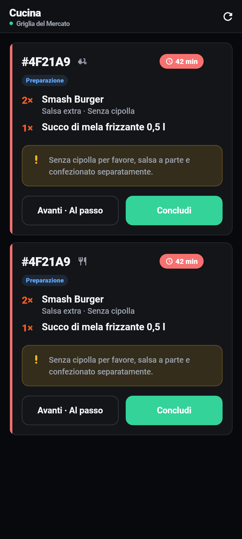 L'applicazione per il locale: Cucina