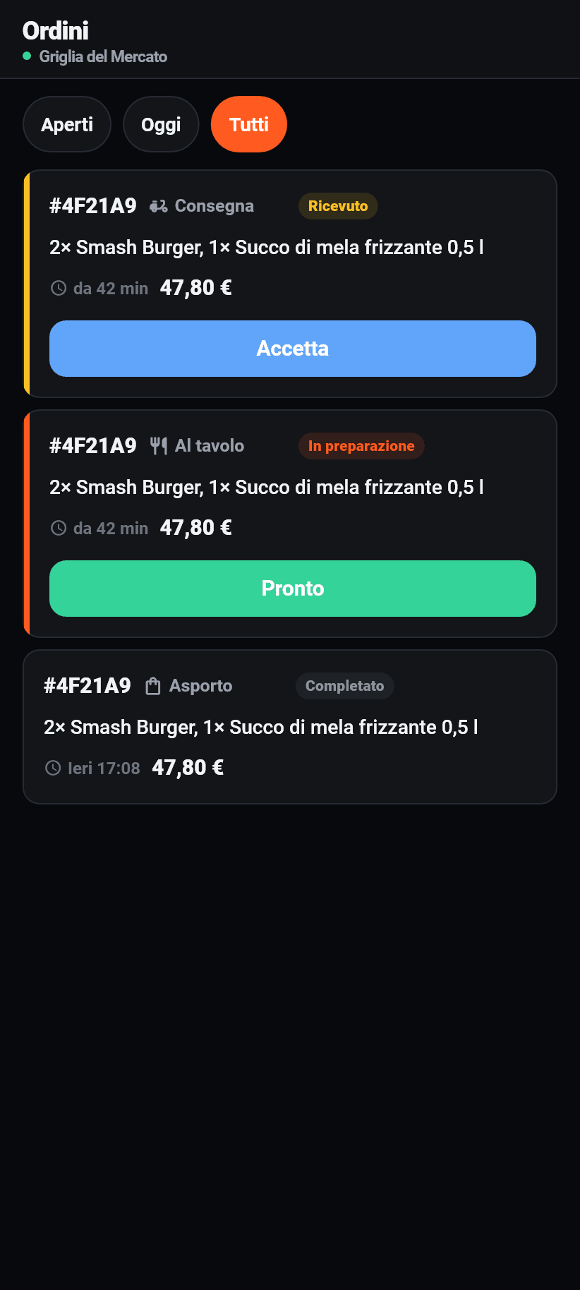 L'applicazione per il locale: Ordini